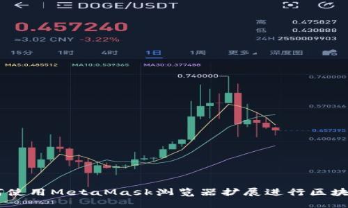 MetaMask插件版：如何使用MetaMask浏览器扩展进行区块链交易和管理数字资产
