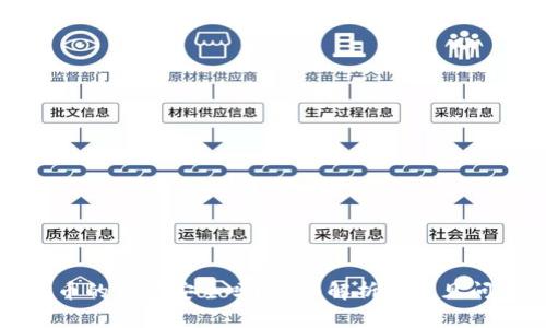 存狗狗币的钱包安全吗？详细解析及常见问题解答