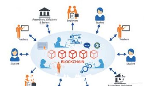 
MetaMask测试币的作用解析与使用指南