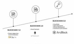 bibio小狐狸钱包如何创建多
