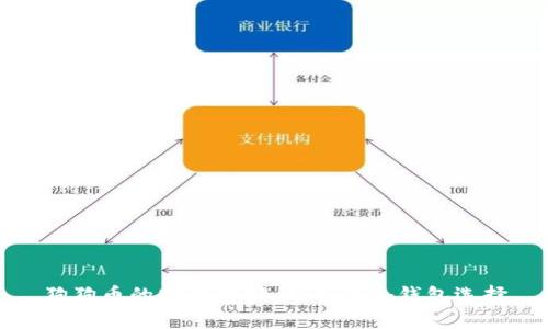 狗狗币的安全存储:推荐的冷钱包选择