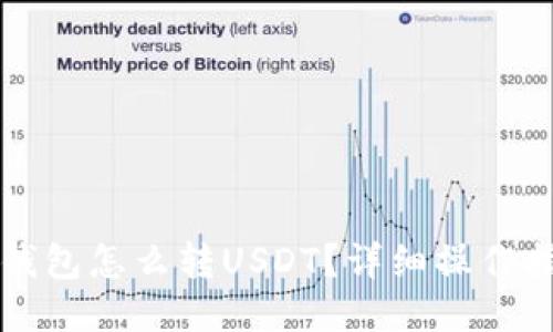 TP钱包怎么转USDT?详细操作指南