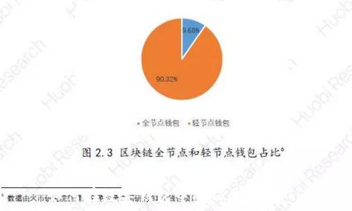 如何在数字钱包中将TRX换成ETH