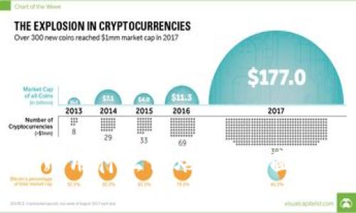 小狐狸钱包提币用什么做燃料?全面解析与使用指南