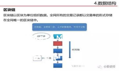 手机怎么安装MetaMask钱包
如何在手机上安装和使用MetaMask钱包