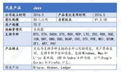 全面解析狗狗币官网手机