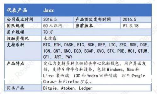 全面解析狗狗币官网手机钱包3.0：安全、方便、易用的数字资产管理工具