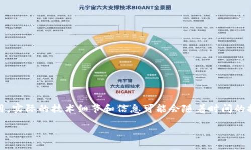 注意:以下内容是一篇示例文章,供您参考和使用。实际的技术细节和信息可能会随着时间的推移而变更,请确保从专业来源获取最新的信息。
如何创建以太坊钱包地址信息