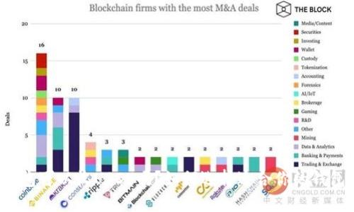 钱包可以收USDT吗？如何选择适合你的钱包？