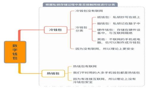 
如何查看比特币钱包地址？