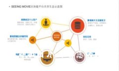biyu比特币钱包界面图片：
