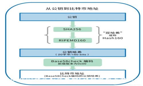 冷钱包USDT被盗如何找回?详细解析与解决方案