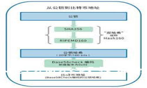 如何在网站中接入MetaMask？详细指南与常见问题解答