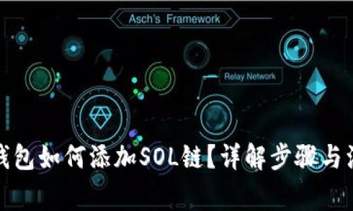 小狐狸钱包如何添加SOL链?详解步骤与注意事项