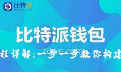 比特币钱包开发流程详解:一步一步教你构建自己的比特币钱包