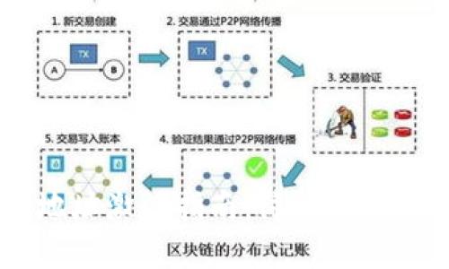 以太坊钱包地址激活指南:简单步骤让你快速上手