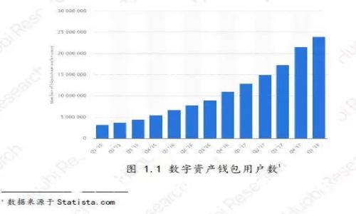 小狐狸钱包能否开分身？详解及常见问题解答