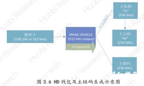 biatoti如何创建以太坊冷钱包：详细指南