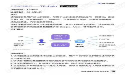 : 小狐狸钱包源码最新版下载及使用攻略