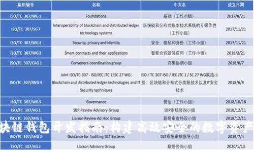 USDT区块链钱包开发指南:构建高效安全的数字资产管理工具