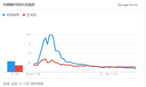 TBR币:如何在以太坊钱包中存储和管理