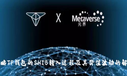 领略TP钱包的SHIB转入过程及其价值波动的解析