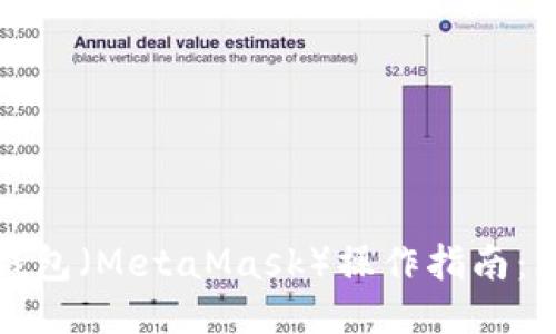 小狐狸钱包(MetaMask)操作指南:新手必读