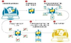   什么是 Token 钱包及其使