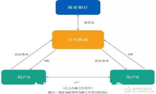 如何使用狗狗币钱包备份