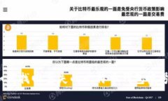 如何找回丢失的比特币钱