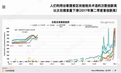 小狐狸钱包iOS中文版下载:全面解析与用户指南