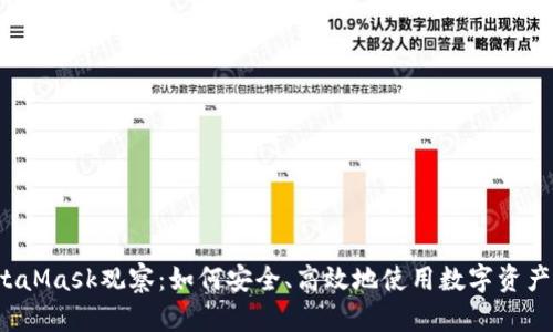 MetaMask观察:如何安全、高效地使用数字资产钱包