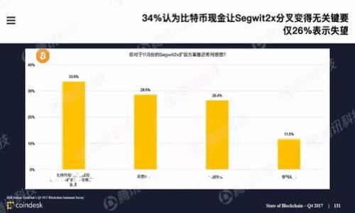 如何为小狐狸钱包设置安全加密
