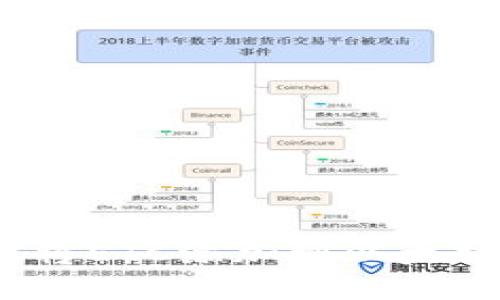 : 如何将ETC添加到以太坊钱包?