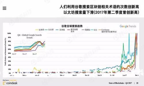 如何在小狐狸钱包中添加柴狗币的详细设置指南