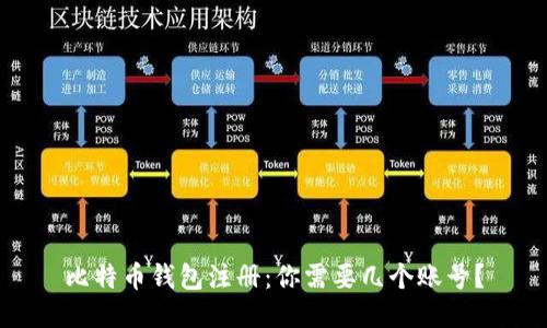 比特币钱包注册:你需要几个账号?
