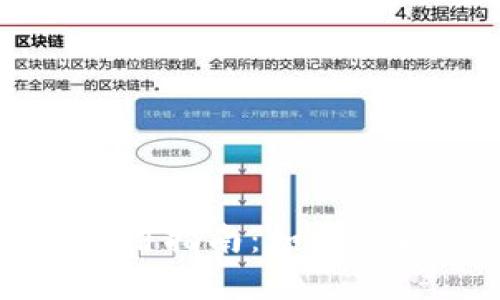比特币钱包安全使用指南:如何保护你的密码与资产