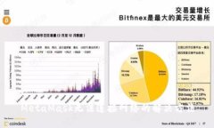 MetaMask无法连接网络的解决