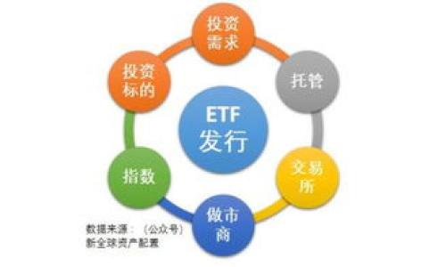 

Metamask钱包电脑使用指南：轻松管理你的数字资产