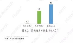  如何找到自己的比特币钱