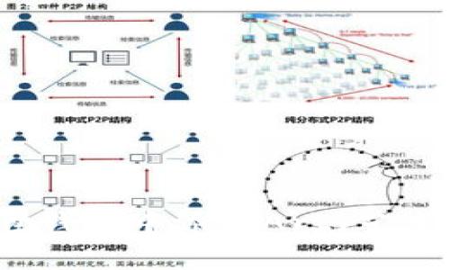 如何在小狐狸钱包中添加Art(艺术品)相关资产