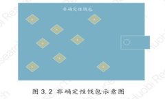 小狐狸钱包手机交易功能