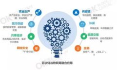 如何选择适合你的比特币