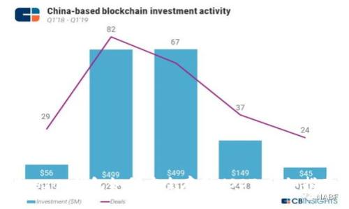 与关键词
Trezor钱包如何安全存储USDT:详细指南