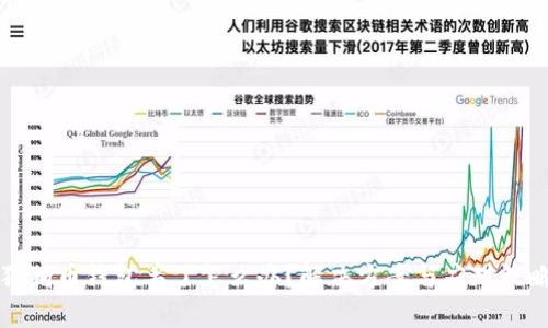 狗狗币钱包丢了怎么办?解决方案与应对策略