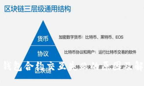 小狐狸钱包合约交互失败的原因及解决方法