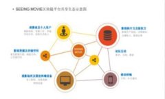 中本聪小狐狸钱包的创建