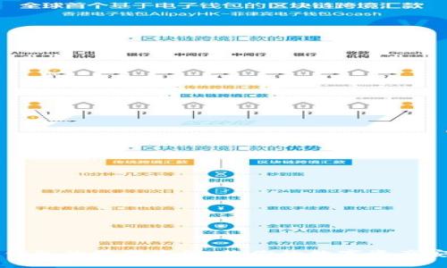 以太坊钱包的管理方法:让你的数字资产安全无忧