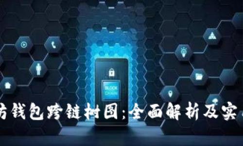 以太坊钱包跨链树图:全面解析及实用指南