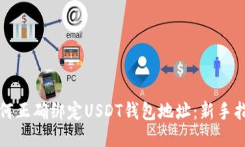 如何正确绑定USDT钱包地址:新手指南